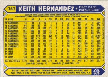 1987 O-Pee-Chee #350 Keith Hernandez Back
