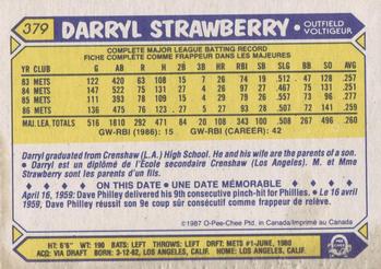 1987 O-Pee-Chee #379 Darryl Strawberry Back
