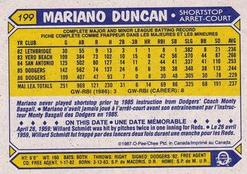 1987 O-Pee-Chee #199 Mariano Duncan Back