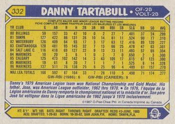 1987 O-Pee-Chee #332 Danny Tartabull Back