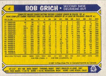 1987 O-Pee-Chee #4 Bob Grich Back