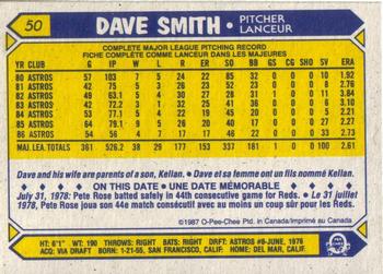 1987 O-Pee-Chee #50 Dave Smith Back