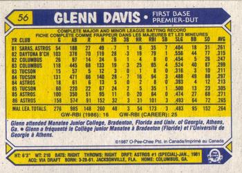 1987 O-Pee-Chee #56 Glenn Davis Back