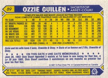 1987 O-Pee-Chee #89 Ozzie Guillen Back