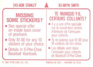 1987 O-Pee-Chee Stickers #83 / 245 Bryn Smith / Bob Stanley Back
