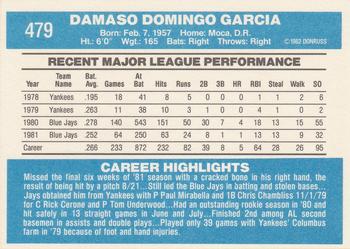 1982 Donruss #479 Damaso Garcia Back