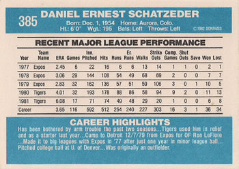 1982 Donruss #385 Dan Schatzeder Back