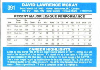 1982 Donruss #391 Dave McKay Back