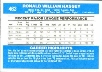 1982 Donruss #463 Ron Hassey Back