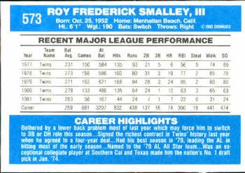 1982 Donruss #573 Roy Smalley Back