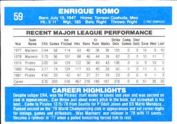 1982 Donruss #59 Enrique Romo Back