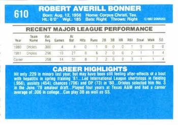 1982 Donruss #610 Bob Bonner Back