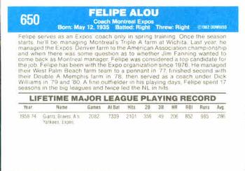 1982 Donruss #650 Felipe Alou Back