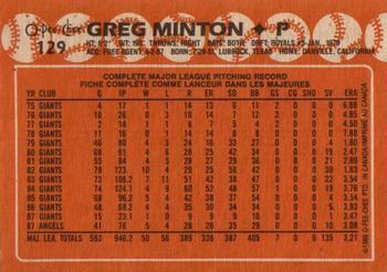 1988 O-Pee-Chee #129 Greg Minton Back