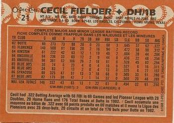 1988 O-Pee-Chee #21 Cecil Fielder Back