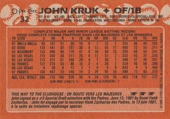 1988 O-Pee-Chee #32 John Kruk Back