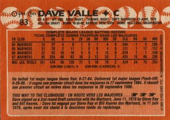 1988 O-Pee-Chee #83 Dave Valle Back