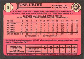 1989 O-Pee-Chee #8 Jose Uribe Back