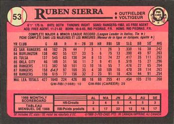 1989 O-Pee-Chee #53 Ruben Sierra Back