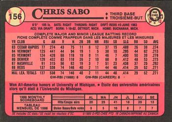 1989 O-Pee-Chee #156 Chris Sabo Back