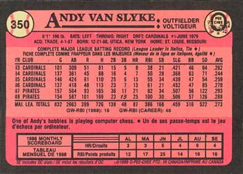 1989 O-Pee-Chee #350 Andy Van Slyke Back