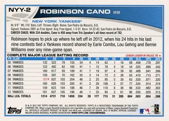 2013 Topps New York Yankees #NYY-2 Robinson Cano Back