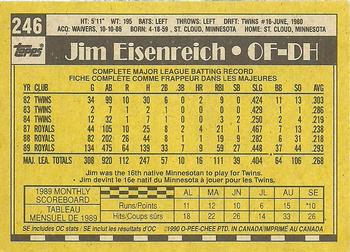 1990 O-Pee-Chee #246 Jim Eisenreich Back