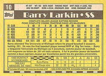 1990 O-Pee-Chee #10 Barry Larkin Back
