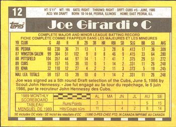 1990 O-Pee-Chee #12 Joe Girardi Back
