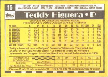 1990 O-Pee-Chee #15 Teddy Higuera Back