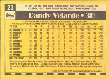 1990 O-Pee-Chee #23 Randy Velarde Back