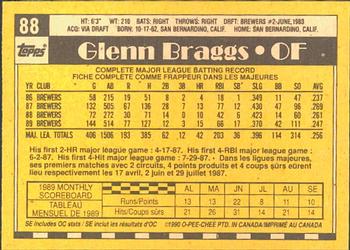1990 O-Pee-Chee #88 Glenn Braggs Back