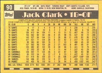 1990 O-Pee-Chee #90 Jack Clark Back