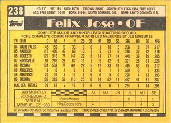 1990 O-Pee-Chee #238 Felix Jose Back