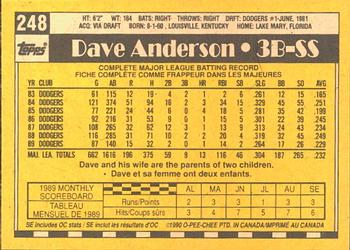 1990 O-Pee-Chee #248 Dave Anderson Back