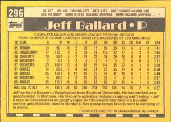 1990 O-Pee-Chee #296 Jeff Ballard Back