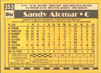 1990 O-Pee-Chee #353 Sandy Alomar Back