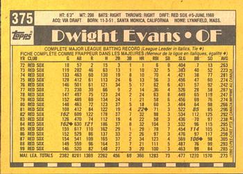1990 O-Pee-Chee #375 Dwight Evans Back