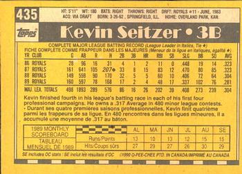 1990 O-Pee-Chee #435 Kevin Seitzer Back