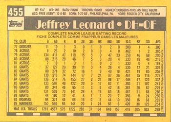 1990 O-Pee-Chee #455 Jeffrey Leonard Back
