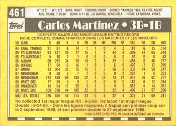 1990 O-Pee-Chee #461 Carlos Martinez Back