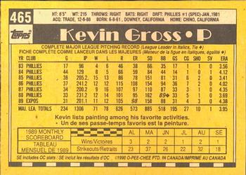 1990 O-Pee-Chee #465 Kevin Gross Back