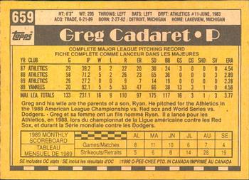 1990 O-Pee-Chee #659 Greg Cadaret Back