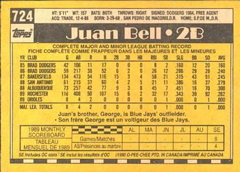 1990 O-Pee-Chee #724 Juan Bell Back