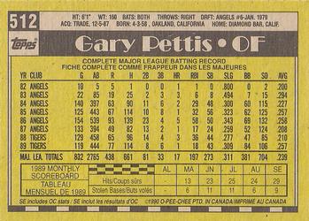 1990 O-Pee-Chee #512 Gary Pettis Back