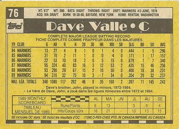 1990 O-Pee-Chee #76 Dave Valle Back