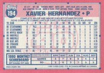 1991 O-Pee-Chee #194 Xavier Hernandez Back