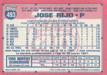 1991 O-Pee-Chee #493 Jose Rijo Back