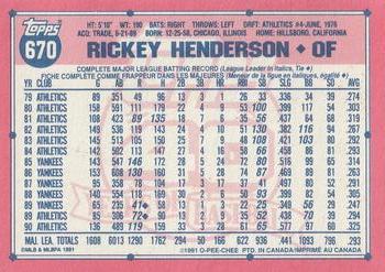 1991 O-Pee-Chee #670 Rickey Henderson Back