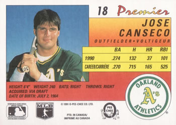 1991 O-Pee-Chee Premier #18 Jose Canseco Back